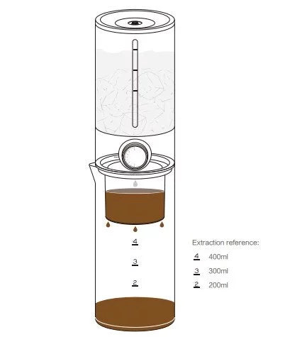 como preparar cold drip